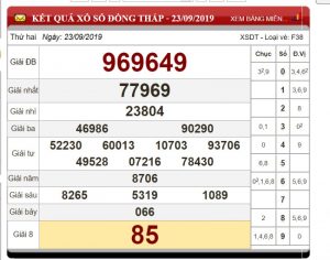 tính tổng dựa vào giải đặc biệt