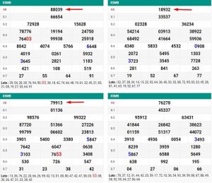 Cách đánh đề đầu đuôi